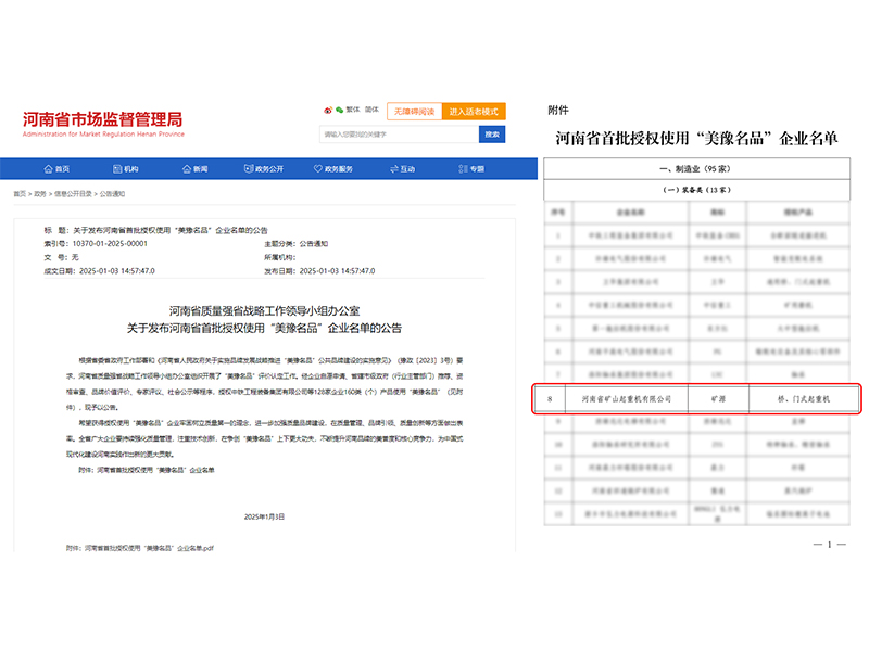 質(zhì)量至上，品牌引領(lǐng)｜河南礦山榮登“美豫名品”榜單